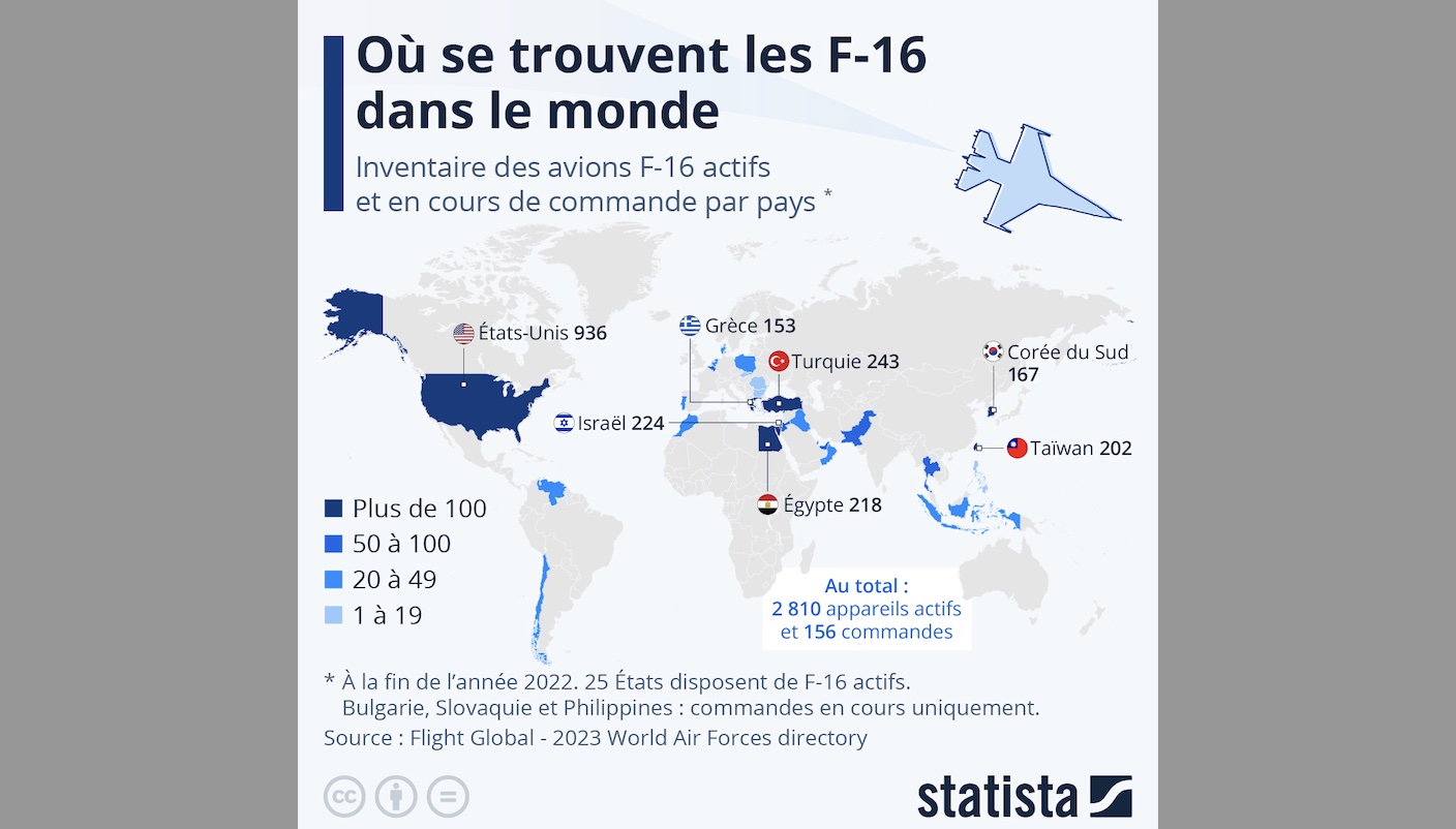 Quels Pays Poss Dent Des Avions De Combat F M Mento L